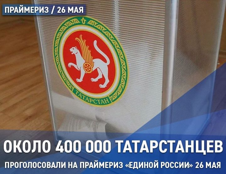 На праймериз «Единой России» проголосовало 13,5% от общего количества избирателей республики