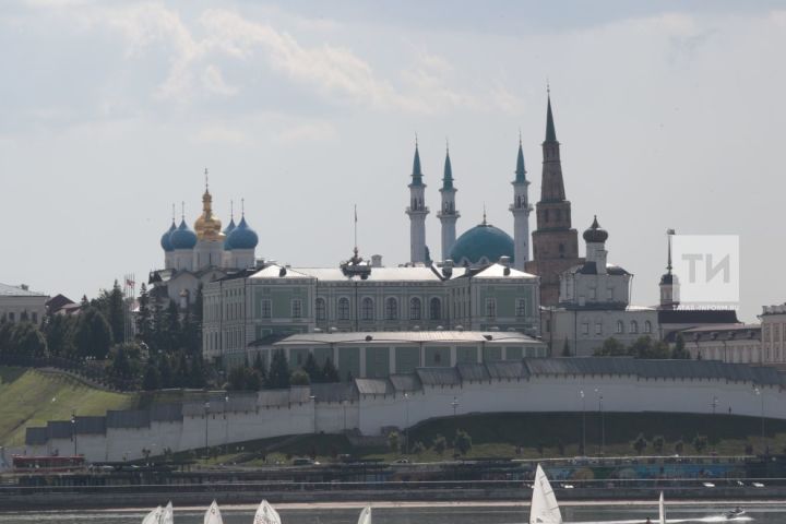 Президентские гранты - культурным инициативам Татарстана