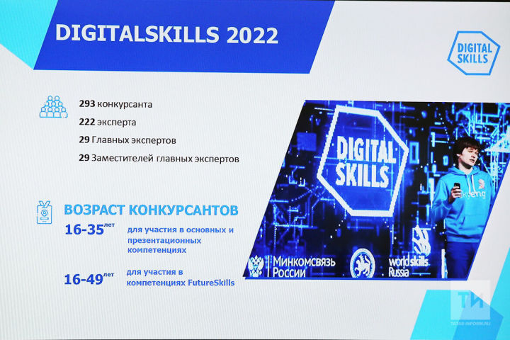 Kazan Digital Week: сформирована команда защитников от хакеров